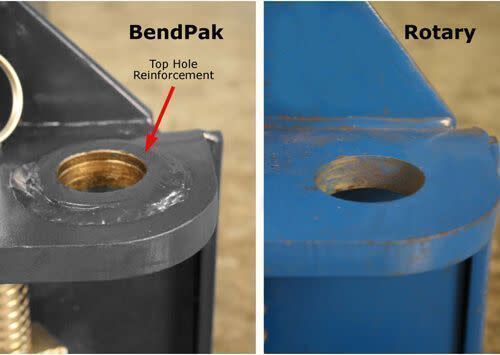 BendPak vs Rotary Carriage Pin Location Comparison