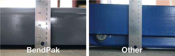 BendPak vs. Competitor Minimum Lift Platform Height Comparison