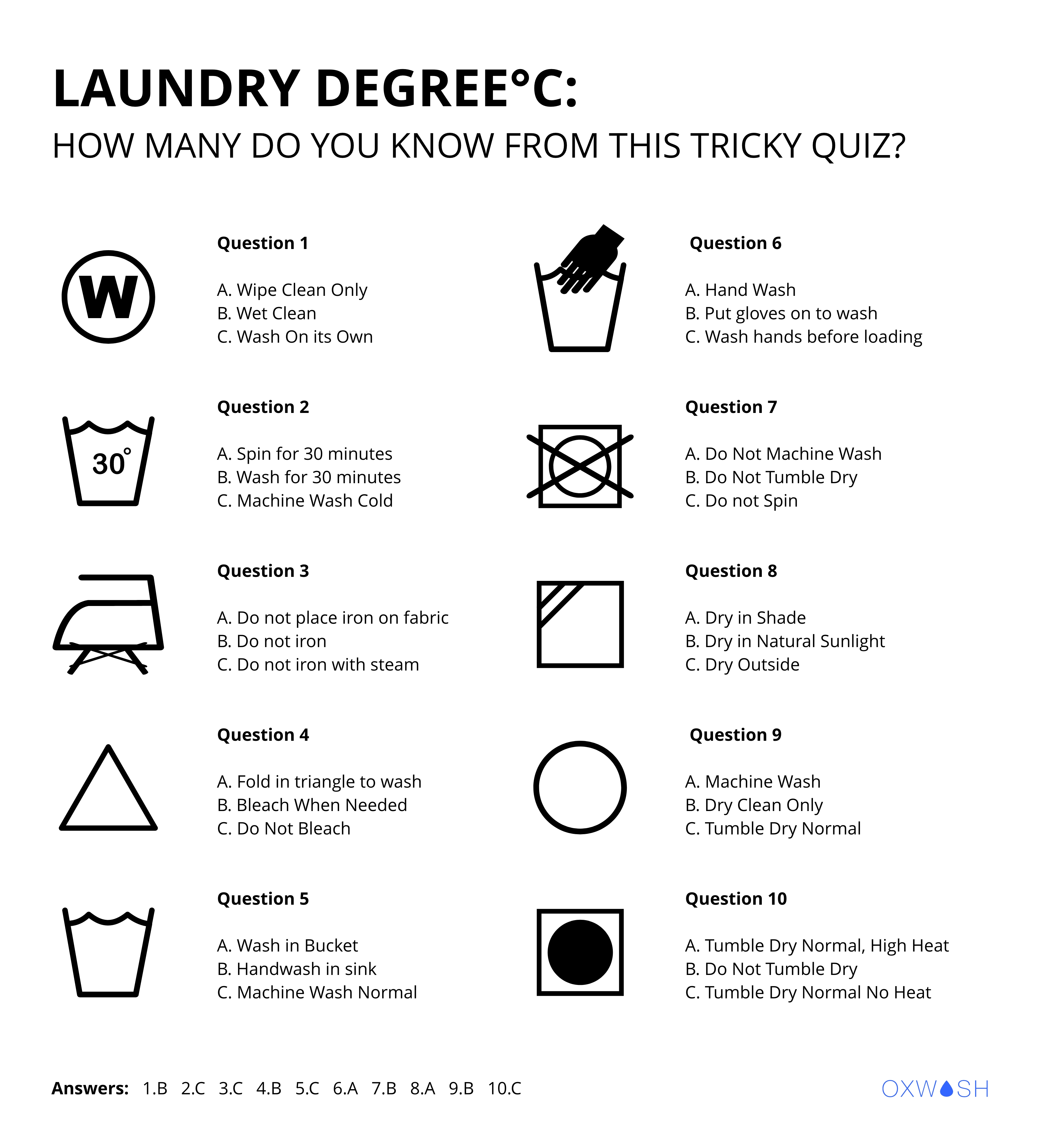 Guide to Laundry Symbols  Laundry Symbols Decoded