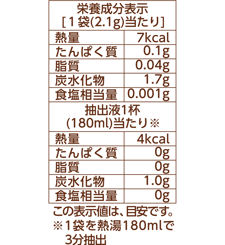 リプトン　ヘルシースタイル　ローズヒップ・オレンジティー ティーバッグ　10袋-5 | Lipton Japan