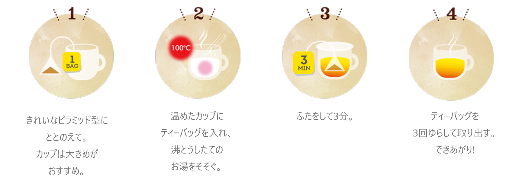 How to make delicious botanic tea | Lipton Japan