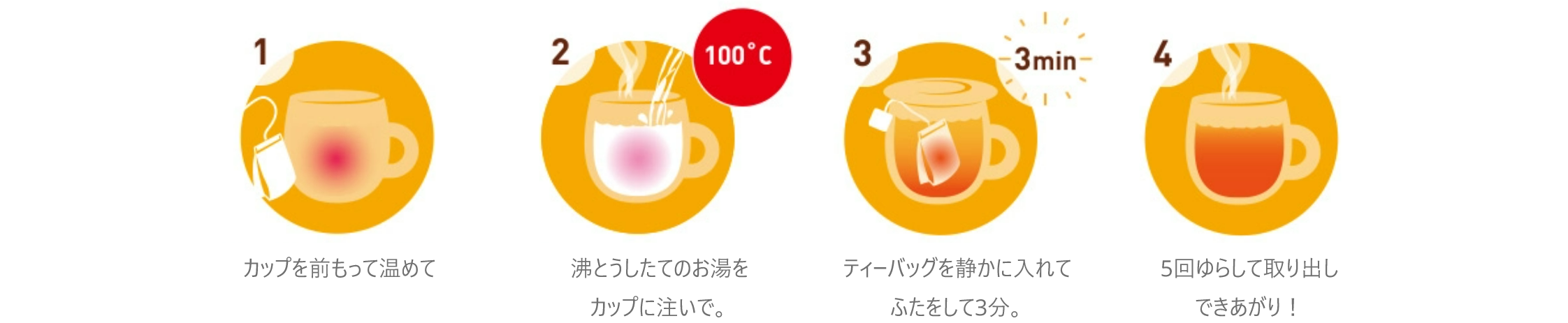 sec3@2x | Lipton Japan