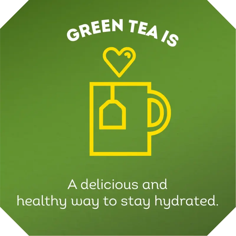 Green Tea is Image