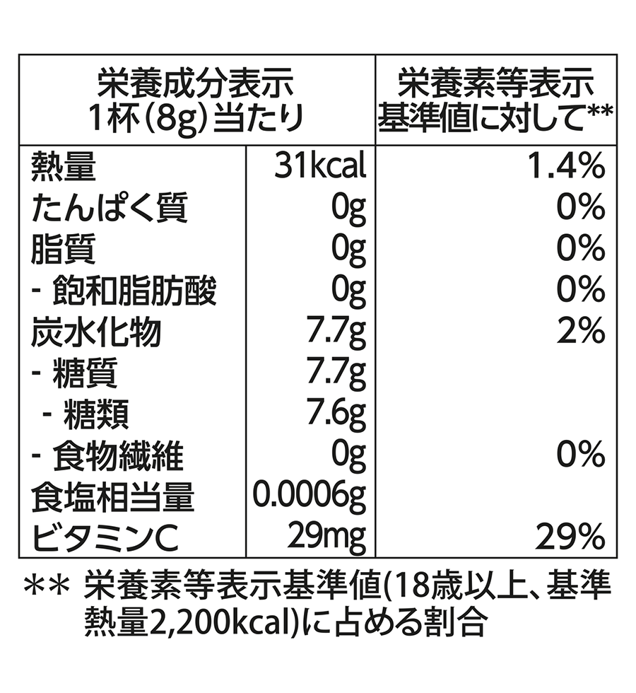 さわやかレモンティー 500g | 紅茶の専門家リプトン（Lipton） | Lipton JP