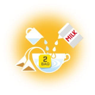 1. 入れて /n  ティーバッグ・水・牛乳を /n入れたらラップする。