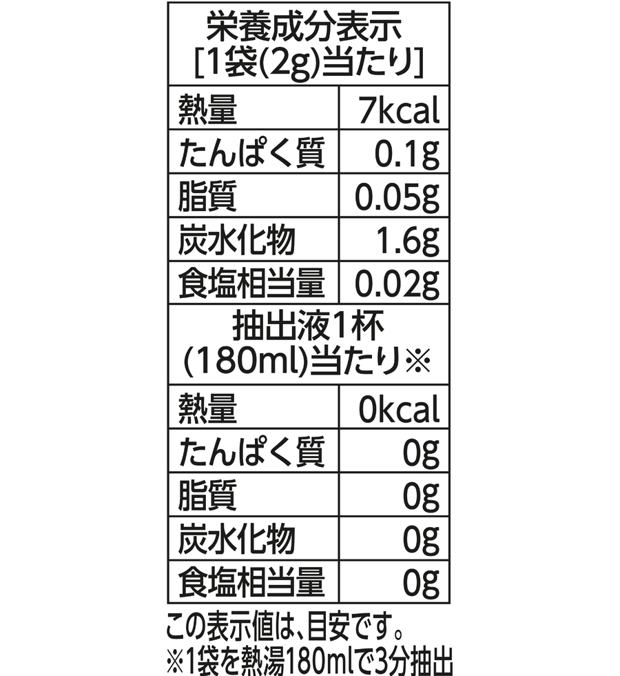 リプトン　ストロベリールイボス　ティーバッグ　15袋-11 | Lipton Japan