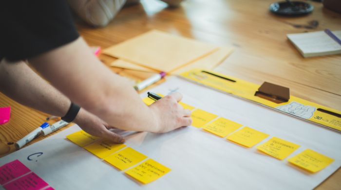 Project Management Methodologies: Agile, Scrum, Waterfall, Kanban | MVP