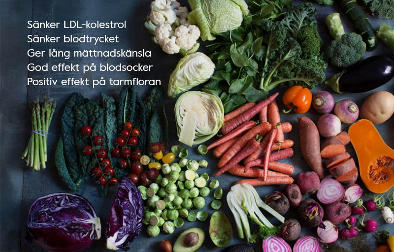 Grönsaker på ett bord och text om effekterna av att äta mycket grönsaker