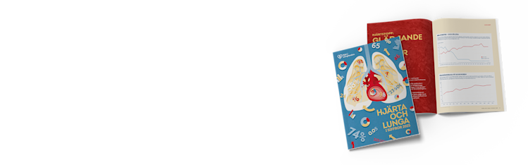 Hjärta och lunga i siffror 2025