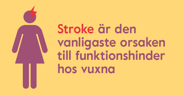 Stroke är den vanligaste orsaken till funktionshinder hos vuxna