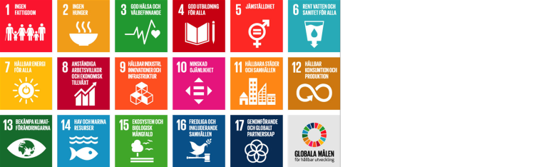 Logotyp för Globala målen för hållbar utveckling