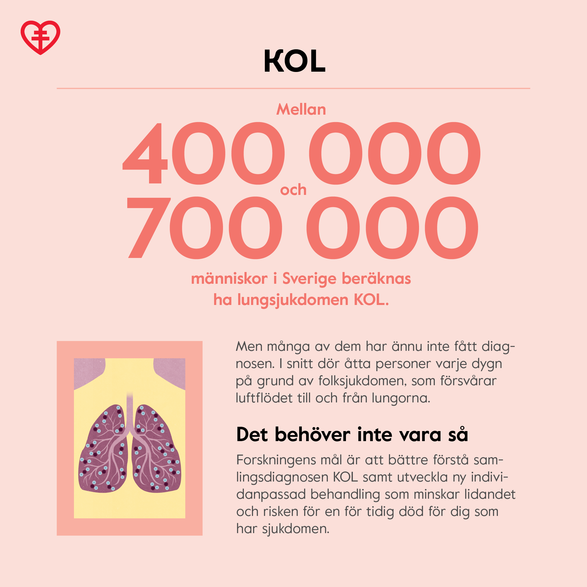 Infografik om KOL