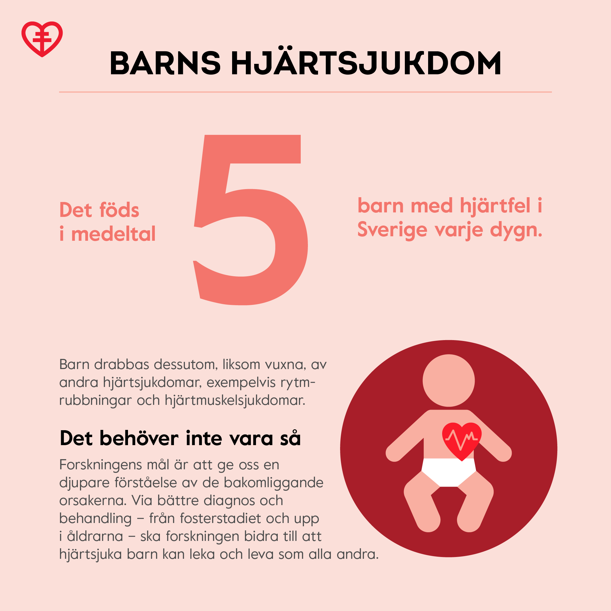 Infografik om barns hjärtsjukdom