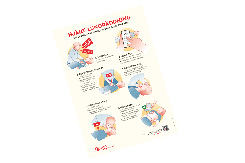 Hjärt-lungräddning instruktioner steg för steg.