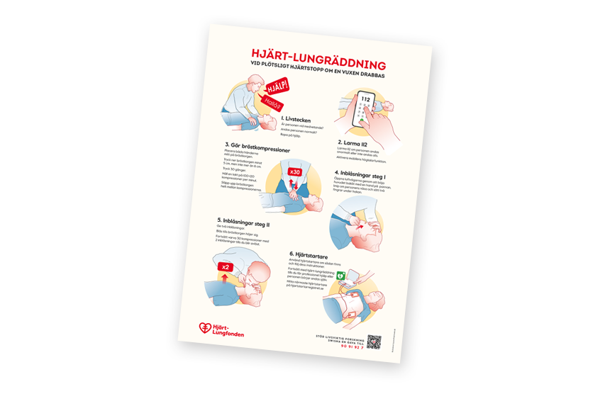 Hjärt-lungräddning instruktioner steg för steg.