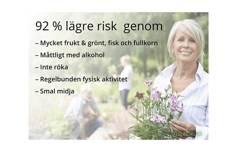 Kriterier för hälsosam livsstil för kvinnor