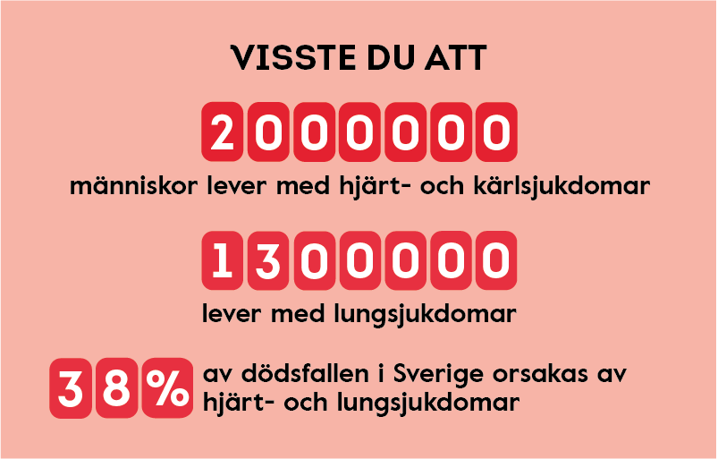 Statistik tack kampanj gäller oss alla