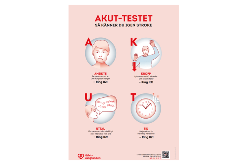 Illustration med instruktioner för att känna igen stroke
