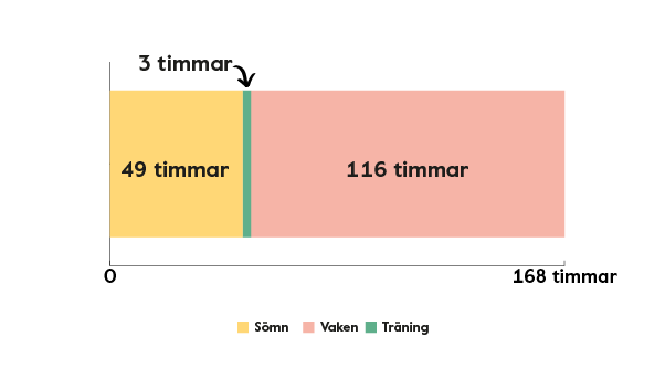 Det moderna rörelsemönstret, B-Trasmattan