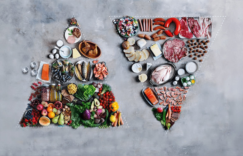 Pyramid av mat som visar hur vi bör äta och hur vi faktiskt äter