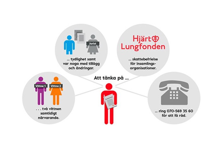 Del 5 Testamentskolan Enskild Egendom En Fordjupning Hjart