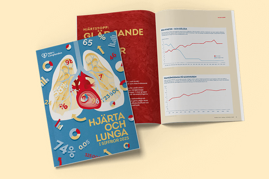 Hjärta Lunga i siffror, rapporten.