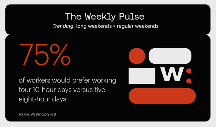 WeeklyPulse