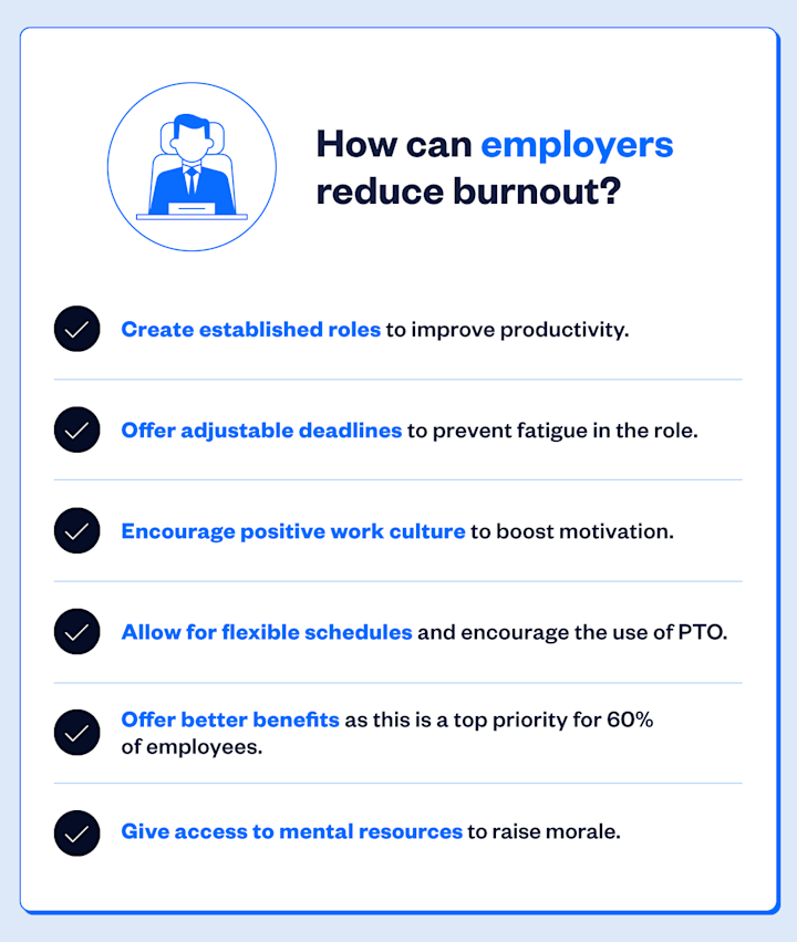 how-can-employers-reduce-burnout