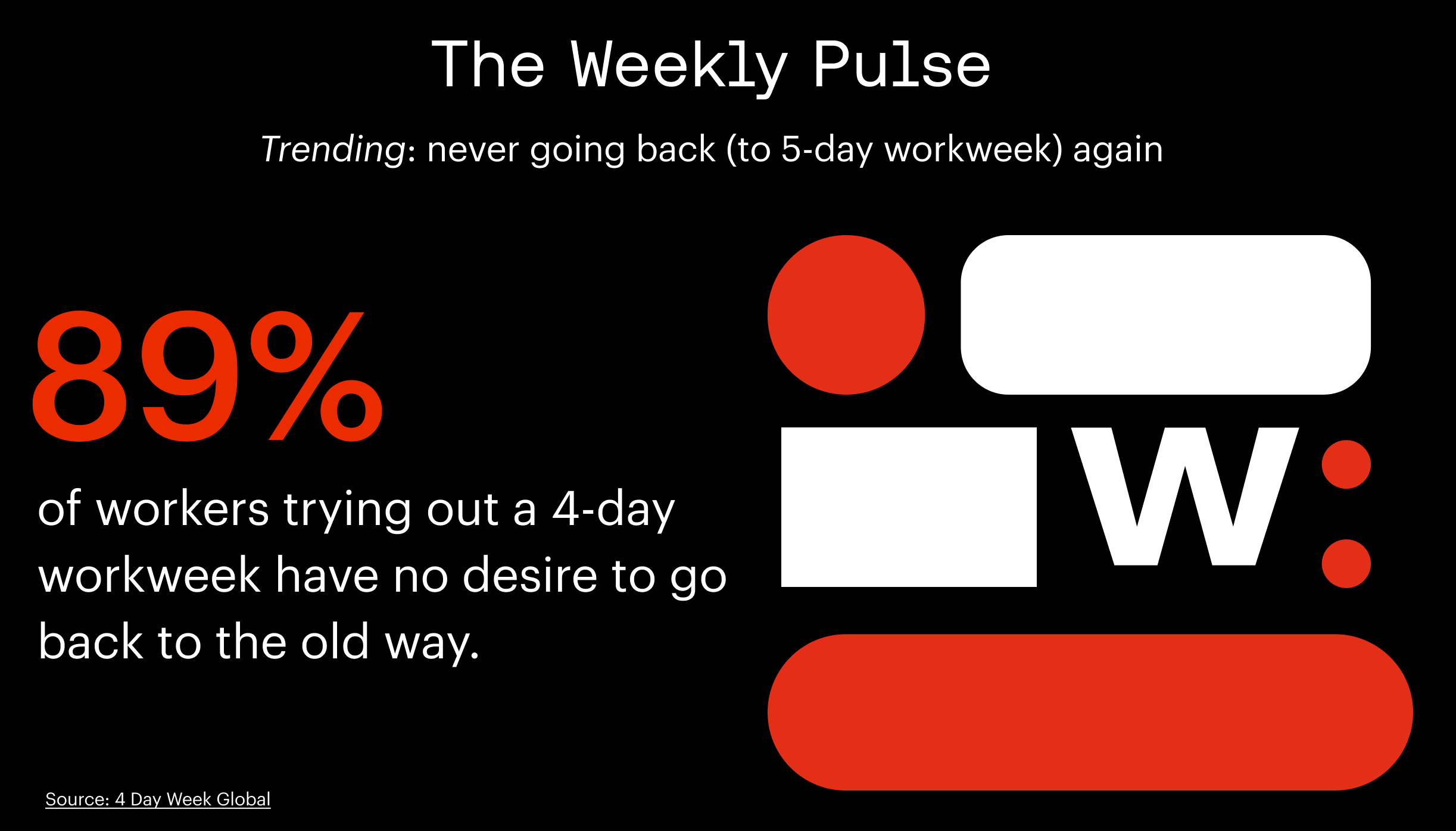 WeeklyPulse