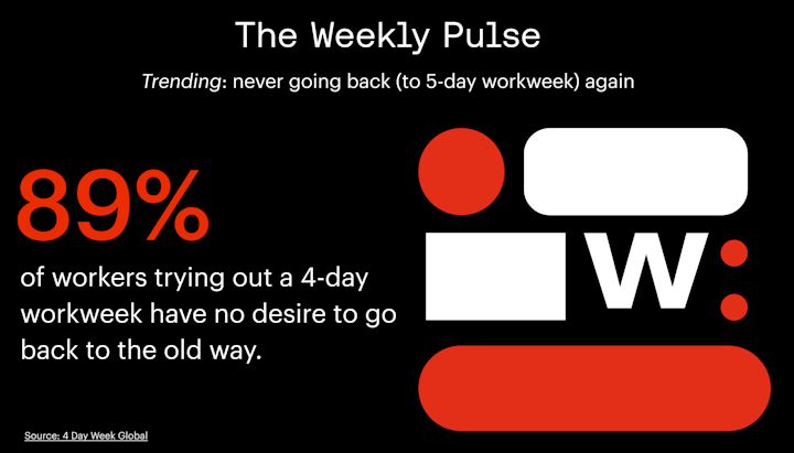 WeeklyPulse