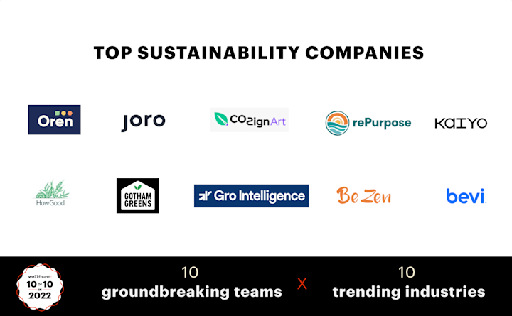 SustainabilityCompanies