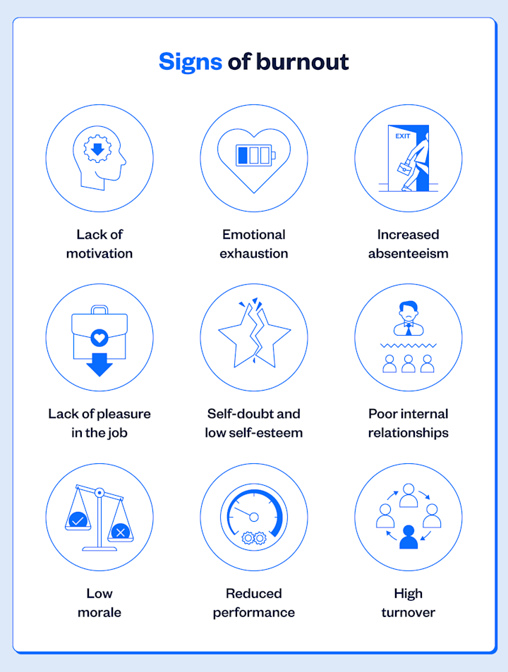 signs-of-burnout