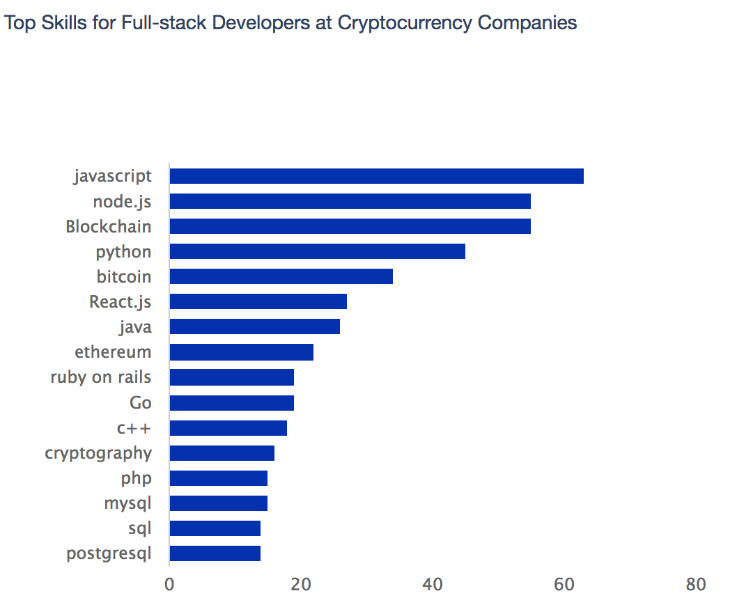 Fundamental Labs Fund to Invest $44 Million in Brand-New Bitcoin Miners