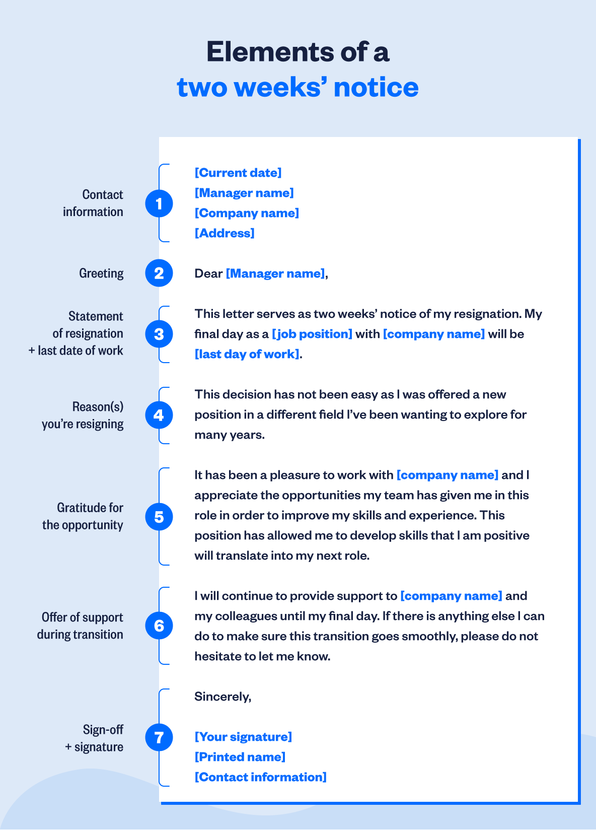 How To Write A Two Weeks Notice Examples Tips Wellfound Formerly Angellist Talent