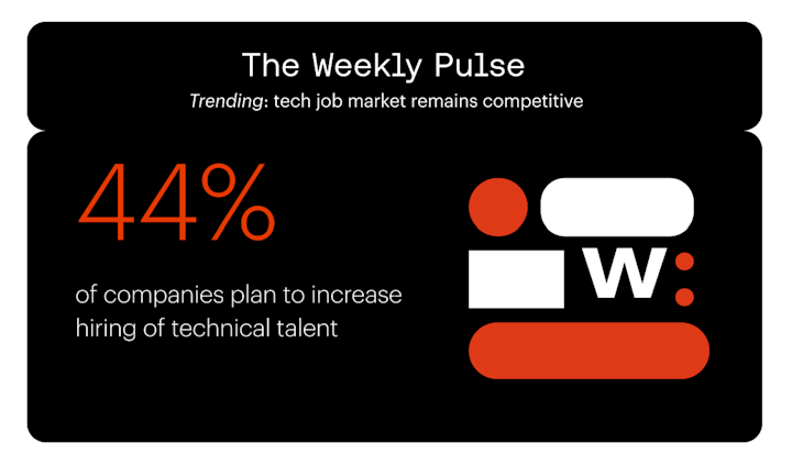 WeeklyPulse