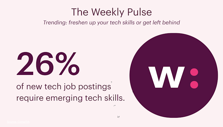 WeeklyPulse