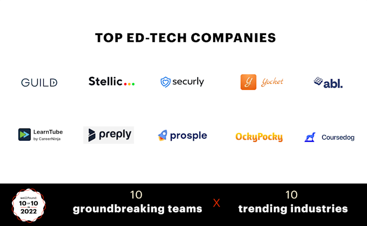 EdTechCompanies