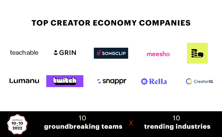 CreatorEconomy