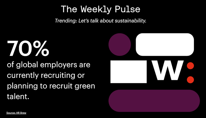 Weekly Pulse