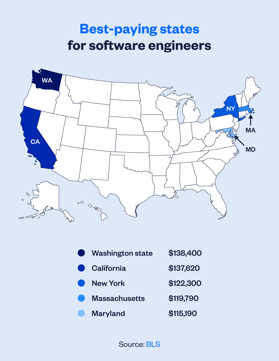 Software engineer salary (2022) Wellfound (formerly AngelList Talent)