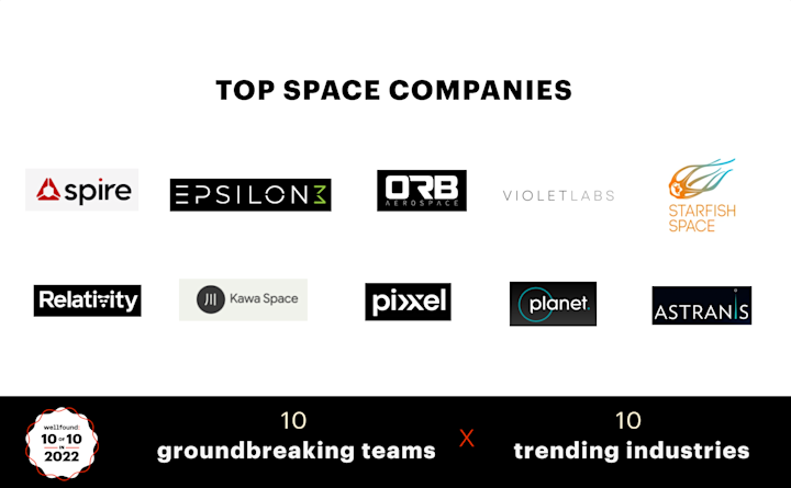 SpaceCompanies