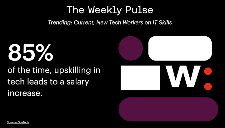 Weekly Pulse