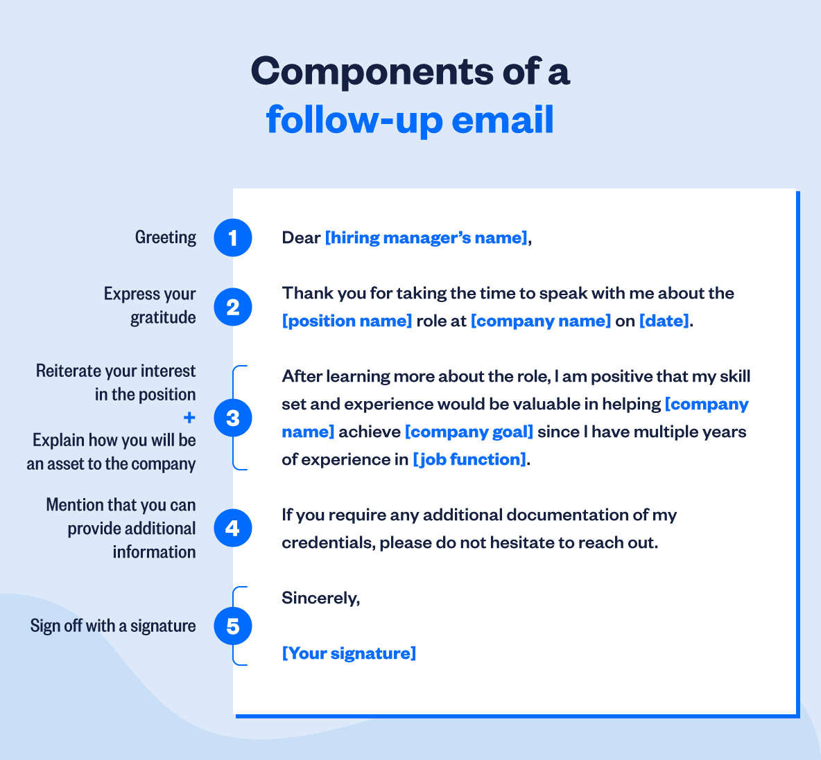 Follow-up Email After an Interview: 6 Standout Templates | Wellfound