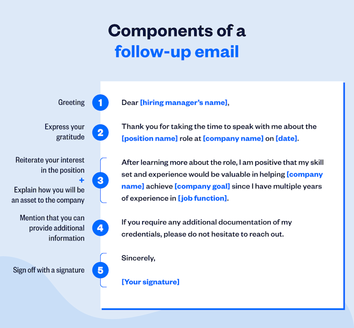 components-of-a-follow-up-email