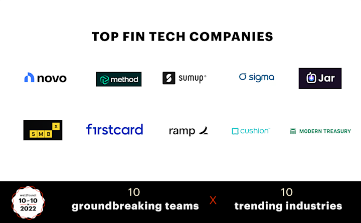 FinTech