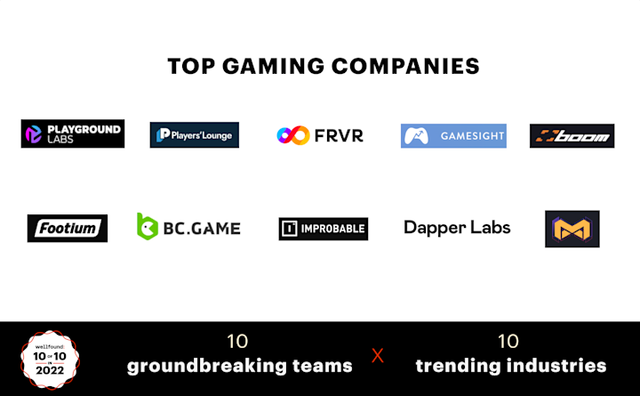 GamingCompanies