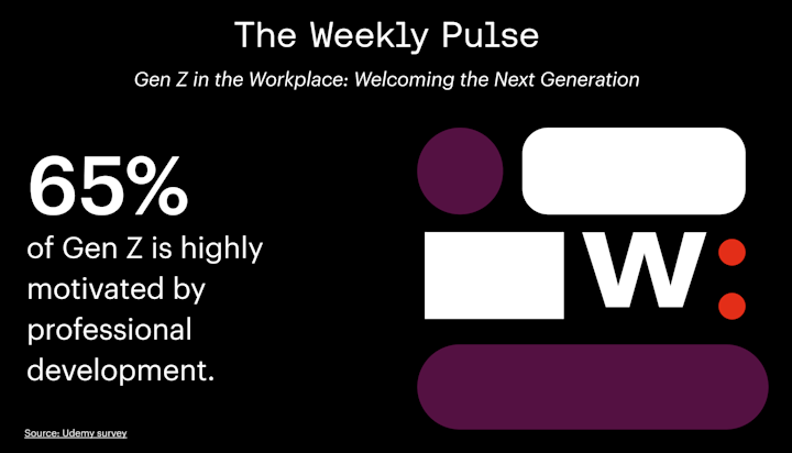 Weekly Pulse