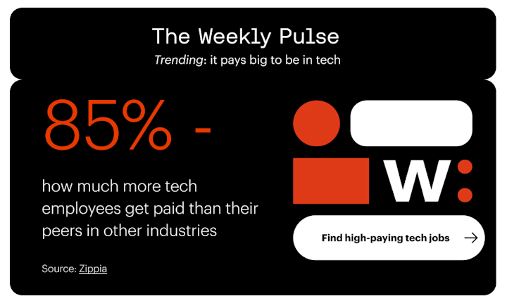 WeeklyPulse5.4