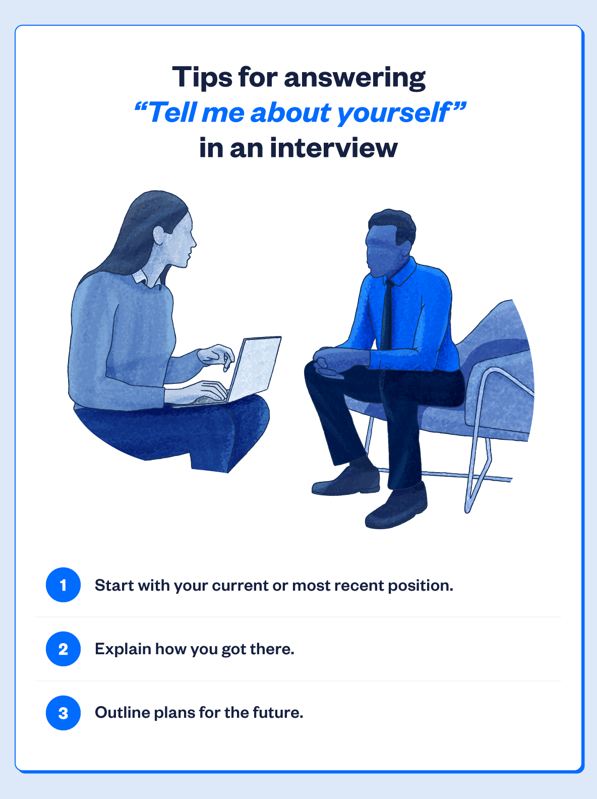 here-s-how-to-answer-the-tell-me-about-yourself-interview-question