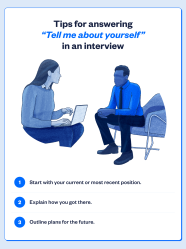 How To Answer The Tell Me About Yourself Interview Question Career 